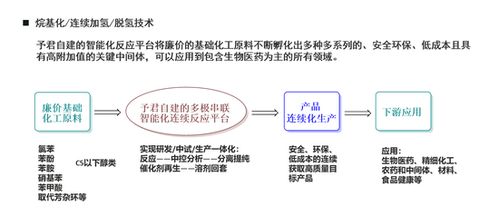 予君生物完成數億元B輪融資，全力加碼CDMO業務研發，驅動生物技術創新發展
